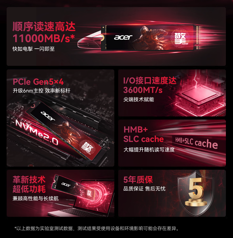 宏碁存储推出Acer N8000 PCIe 5.0固态硬盘 低功耗适配多设备